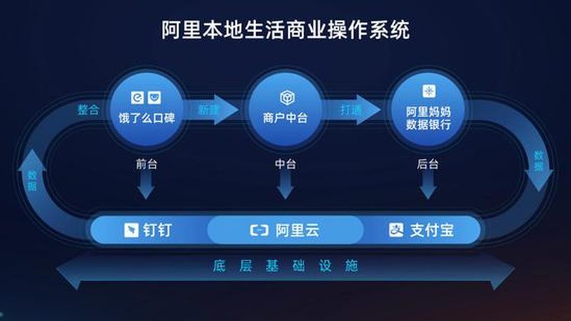 洗衣机维修加盟培训内容解析：从入门到精通